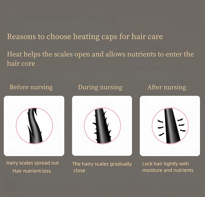 Great For Portable Home Hair Spa Cap, Hair Care Cap, Deep Conditioning - Image 6