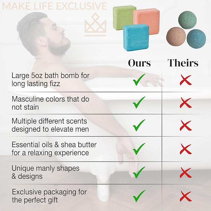 Bath Bombs for Men – 8 Large Block Shape Natural Mens Bath Bombs | Relaxing - Image 3