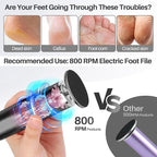 Foot File Callus Remover for Feet: Profesional Pedicure Tool for SPA - Image 5