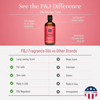 P&J Trading Fragrance | Strawberry Shortcake Oil 100ml - Image 3