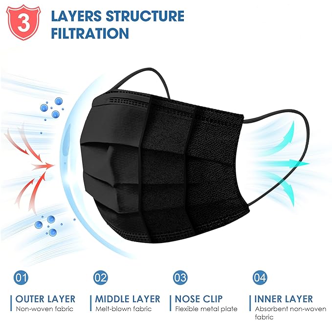 NNPCBT Black Disposable Face Masks 125 Pack, 3-Ply Breathable Mask - Image 2