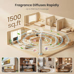 Waterless Aroma Diffuser, 8000mAh Battery Scent Air Machine - Image 4