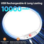 10000mAh Rechargeable Motion Sensor Ceiling Light - Image 4