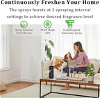 Automatic Air Freshener Spray Dispenser, Free Standing or Wall Mounted - Image 2