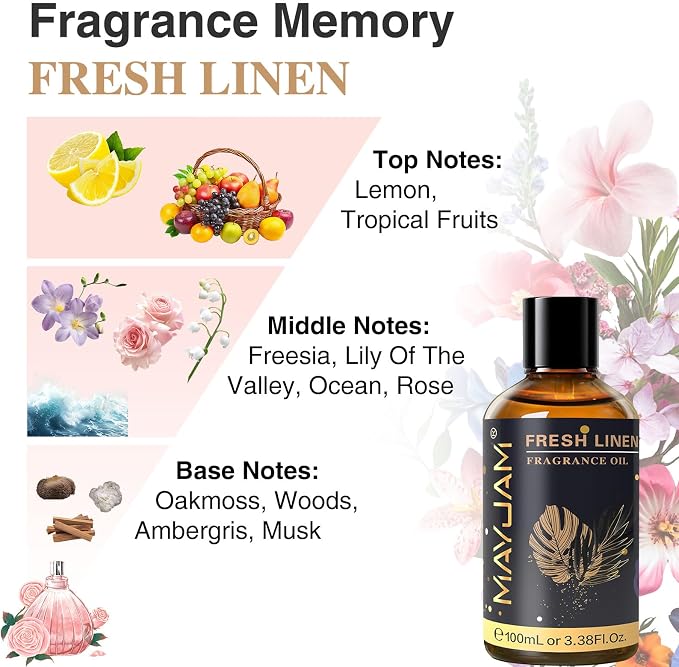 MAYJAM 100ML/3.38FL.OZ Fresh Linen Fragrance Oils - Image 4