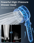 Ion Drops Filtered Shower Head - Image 4