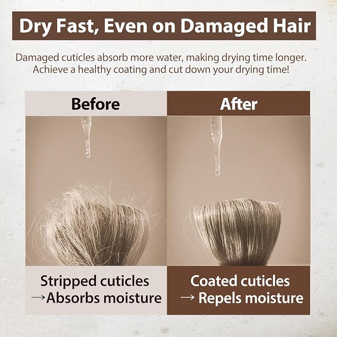 Mise En Scene Salon 10 Protein Shampoo - Image 6