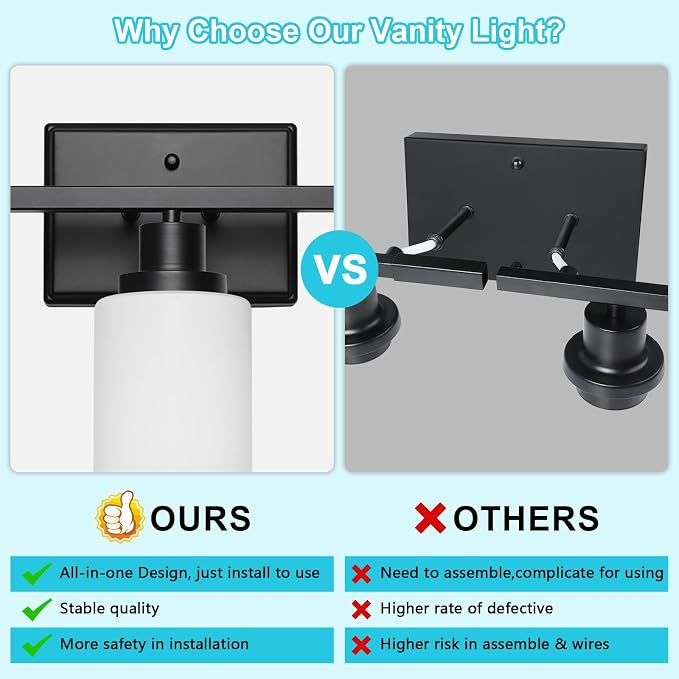 Ascher Bathroom Light Fixtures, 3-Light Vanity Light Over Mirror, Modern Matte - Image 5