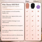 Exfoliating glove for Shower & Exfoliating body scrubber– 100% Vegan Viscose - Image 9