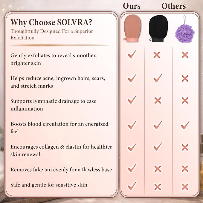 Exfoliating glove for Shower & Exfoliating body scrubber– 100% Vegan Viscose - Image 9