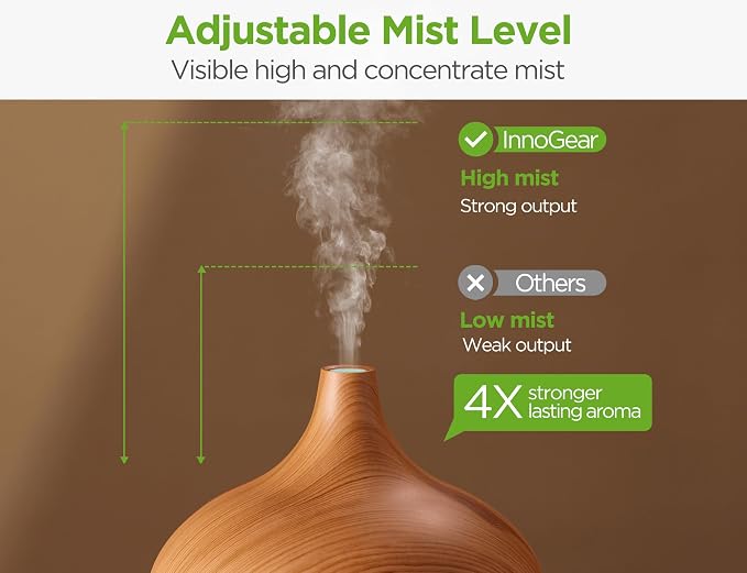 InnoGear Aromatherapy Diffuser & 10 Essential Oils Set, 400ml Diffuser - Image 2