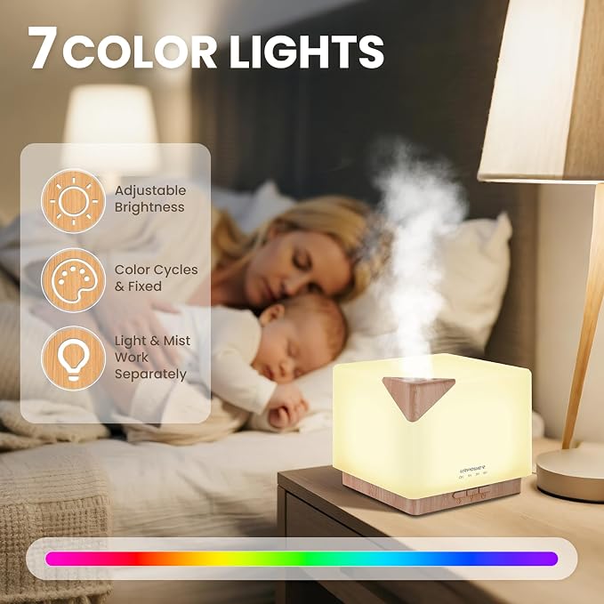 URPOWER Aromatherapy Essential Oil Diffuser Humidifier, 700ml Large Capacity - Image 2