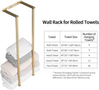 Towel Racks for Bathroom, NEWRAIN Stainless Steel Rolled Towel Storage Wall - Image 3