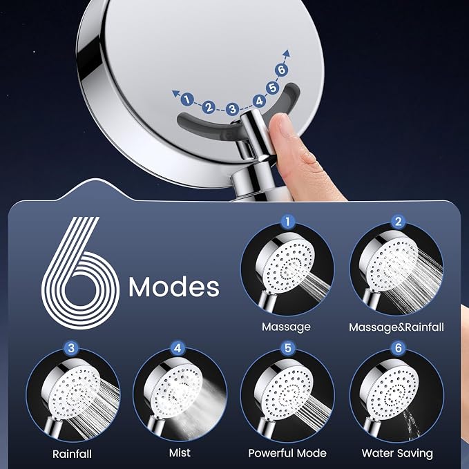 FEELSO Filtered Shower Head - Image 6