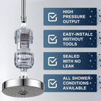 High Output Revitalizing Shower Filter - Image 7