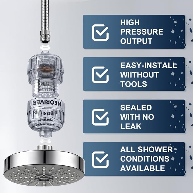15-Stage Shower Water Filter - Image 4