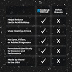 Muscle Rehab Magnesium Epsom Salt Bath Bombs - Image 8