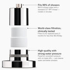 The Jolie Filtered SHOWERHEAD - Image 2