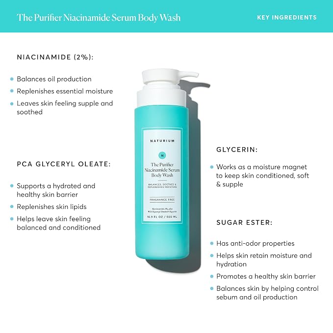 Naturium The Purifier Niacinamide Serum Body Wash, Cleansing & Hydrating - Image 3