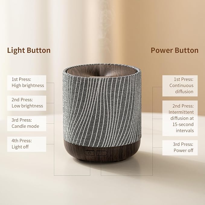 Essential Oil Diffuser 7 fl oz 200ml - Image 4
