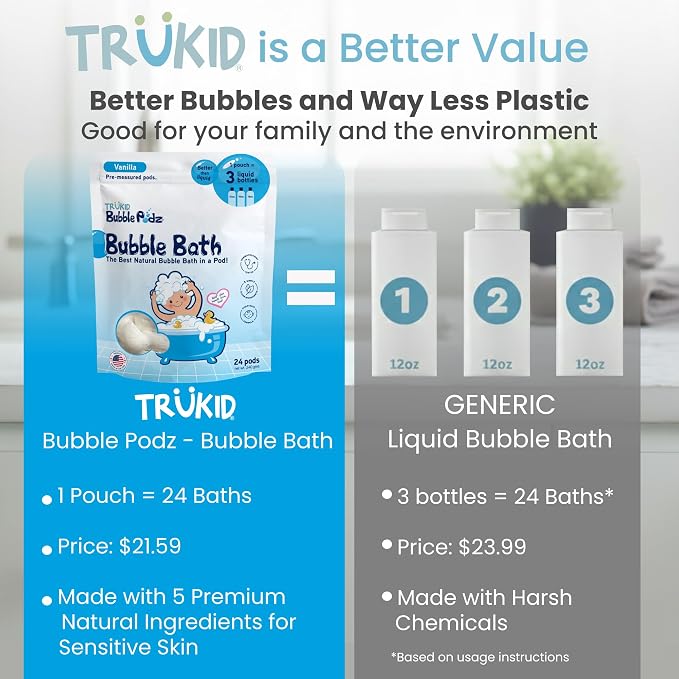 TruKid Bubble Podz Bubble Bath for Kids, & Babies, Tear Free Gentle & - Image 3