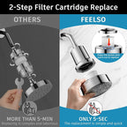 FEELSO Filtered Shower Head, High Pressure 6 Spray Modes Shower Head - Image 7