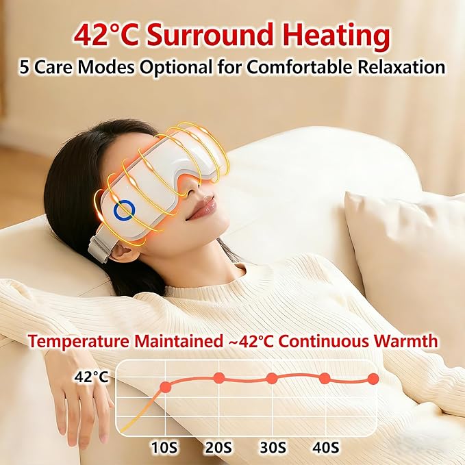 Eyemask, Therarest Deep Sleep Pro, TheraRest Foldable Sleep Mask - Image 2