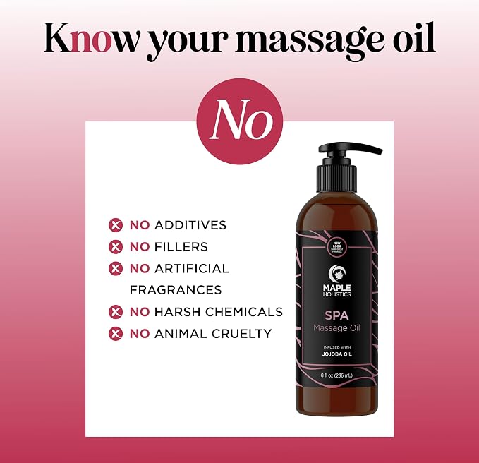 Calming Massage Oil for Massage Therapy - Image 7