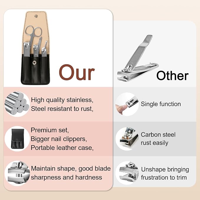 Premium Stainless Steel Nail Clippers Set - Image 4