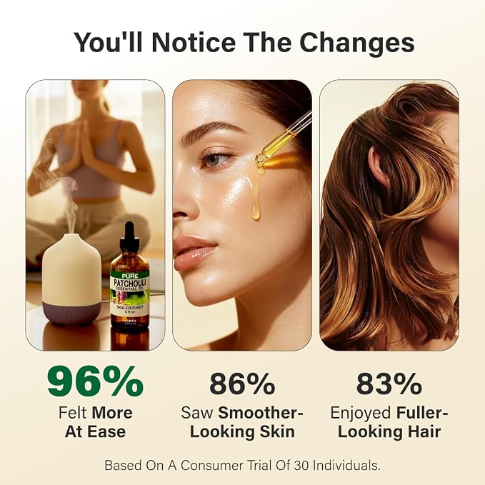 100% Pure Patchouli Oil - Image 4