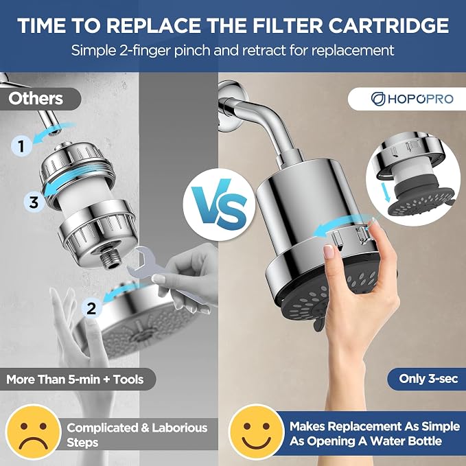 Filtered Shower Head with 5 Modes, HOPOPRO High Pressure Showerhead with Filter - Image 4