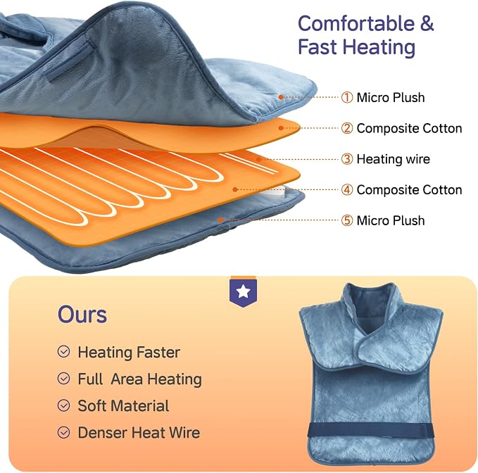 Large Heating Pad for Back Neck Shoulders, Electric Heating Pad for Back Pain - Image 5