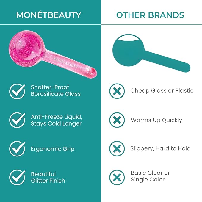 MonétBeauty Ice Globes for Face, Freezer Safe and Highly Effective Facial - Image 3