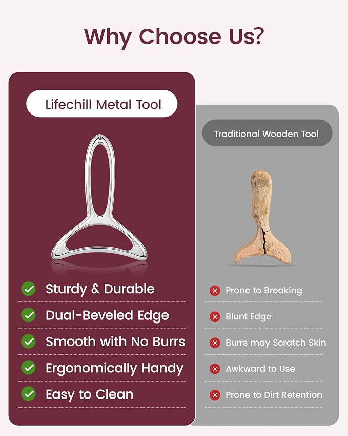 lifechill Lymphatic Drainage Massager & Anti Cellulite Massage Tools - Image 7