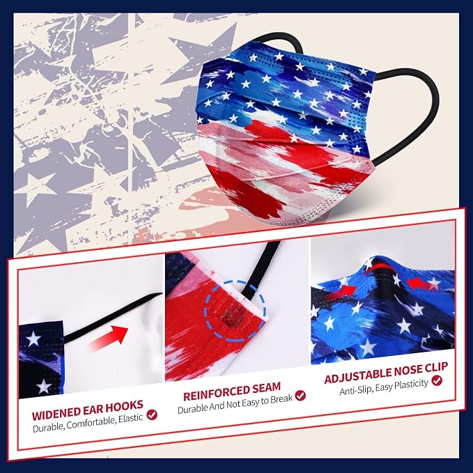 Disposable Face Mask for Adults - Image 4