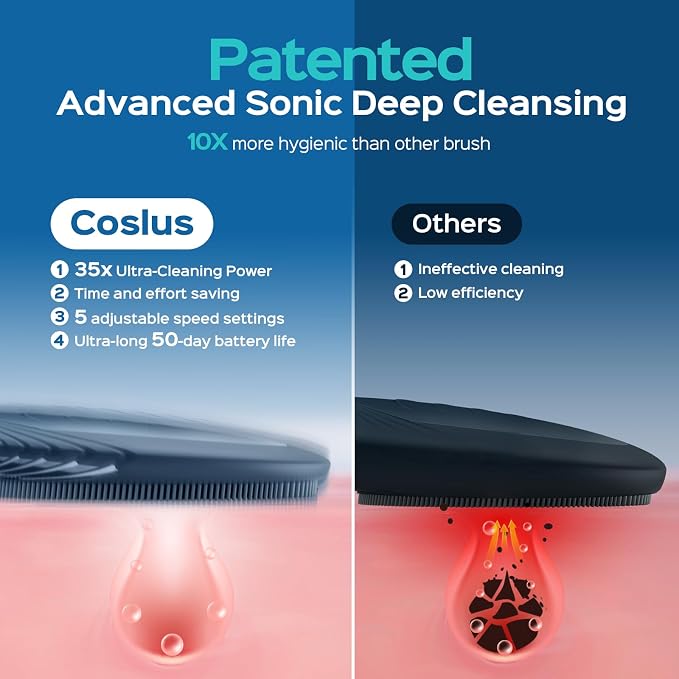 COSLUS FBS01 Facial Cleansing Brush Face Scrubber: Portable Silicone Waterproof - Image 3