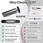 Foot File Callus Remover for Feet: Profesional Pedicure Tool for SPA - Image 4