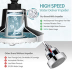 SR SUN RISE Filtered Shower Head - Image 7