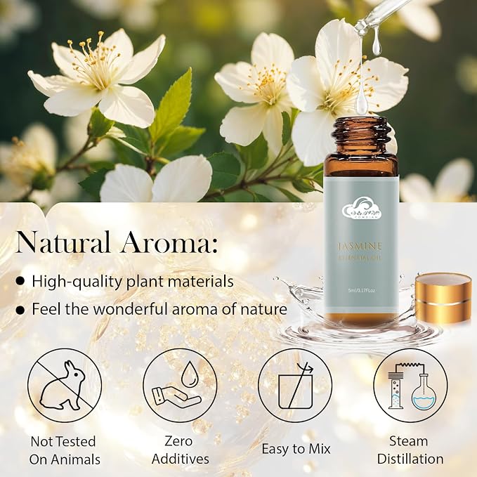 Fragrance Essential Oils Set - Image 6