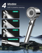 Ion Drops Filtered Shower Head - Image 6