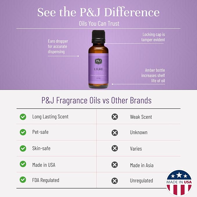 P&J Trading Fragrance Oil | Lilac Oil 30ml - Image 3