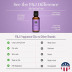P&J Trading Fragrance Oil | Lilac Oil 30ml - Image 3