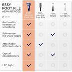 Essy Electric Foot File Hard Skin Remover - Image 7