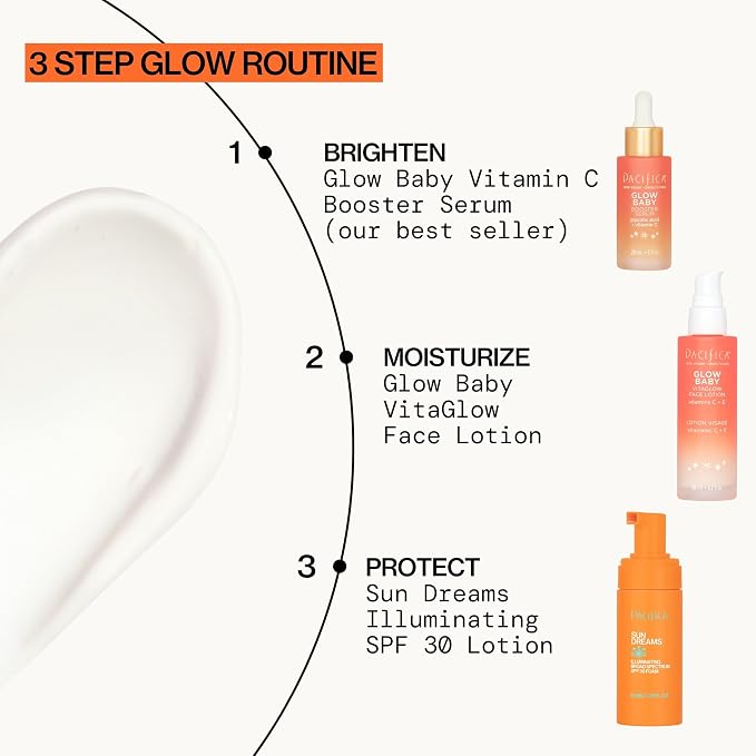 Pacifica Vitamin C Face Lotion Glow Baby VitaGlow Face Moisturizer Glow Recipe - Image 13