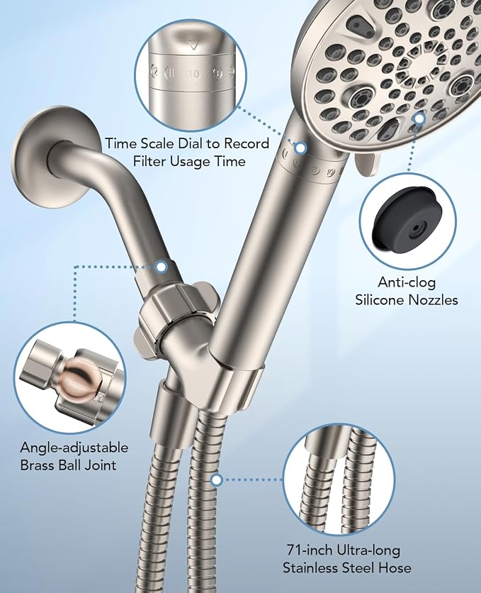 MakeFit Filtered Shower Head - Image 6