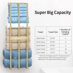 Bathroom Towel Storage, Bethom Wall Towel Rack - Image 4