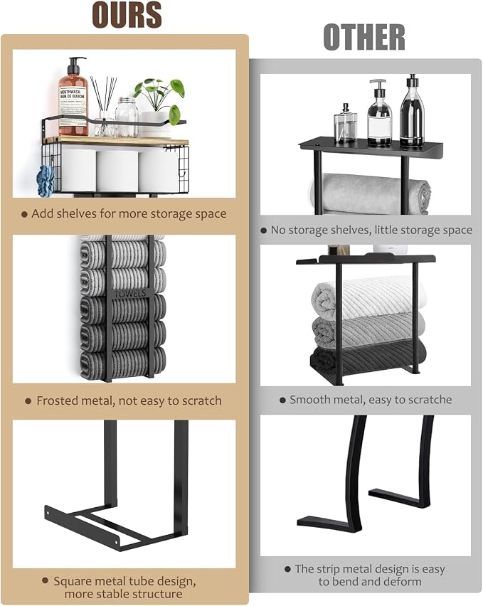 Aetyord Towel Racks for Bathroom - Image 7