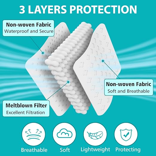 ZTANPS 100 PCS Disposable Face Masks, 3 Ply Protection Face Masks - Image 2