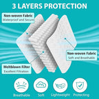 ZTANPS 100 PCS Disposable Face Masks, 3 Ply Protection Face Masks - Image 2