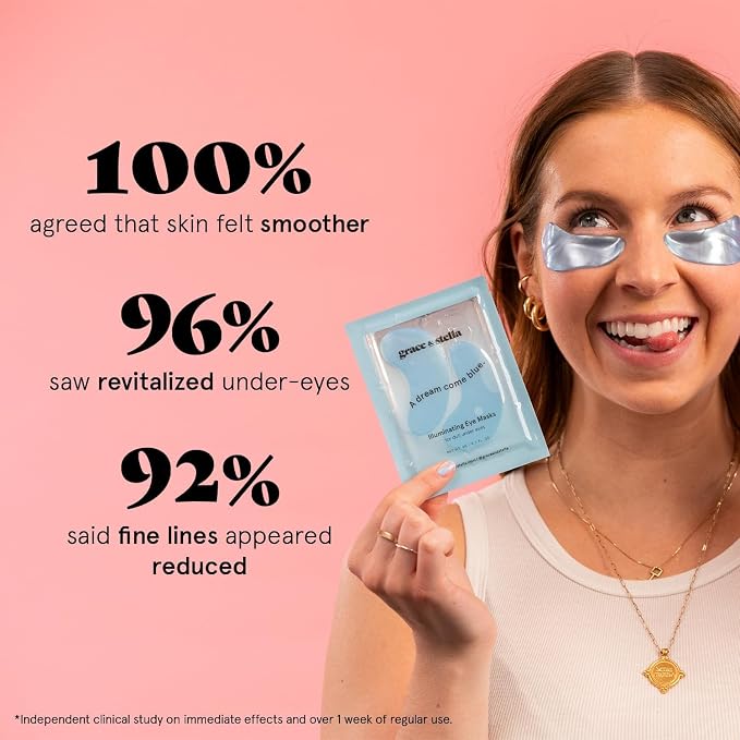 grace & stella Award Winning Under Eye Mask Reduce Dark Circles, Puffy Eyes - Image 2